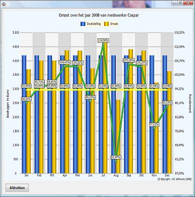 SalonNet screenshot